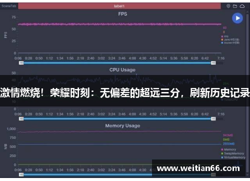 激情燃烧！荣耀时刻：无偏差的超远三分，刷新历史记录